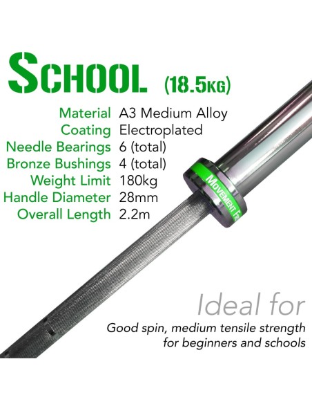 School Olympic Barbell (18.5kg)