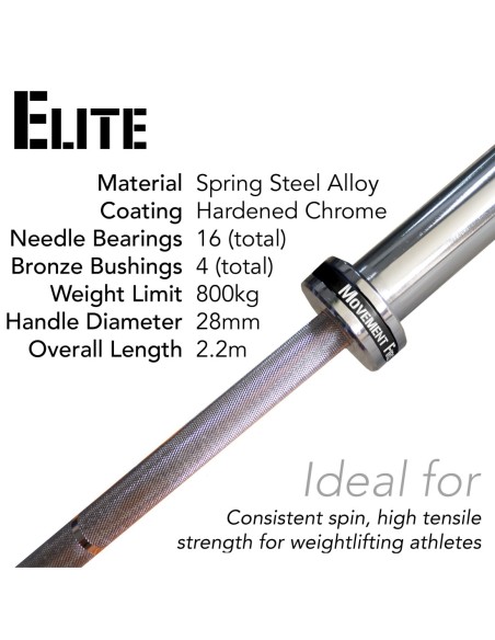 Elite 20kg Olympic Barbell